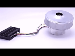 Les produits de base